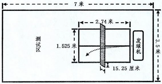绳梯训练篮球_2